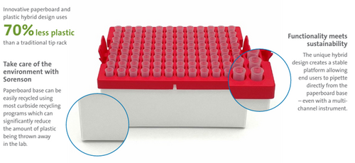 Filter Pipette Tips - New Recyclable Paper Racks - Low Binding Technology